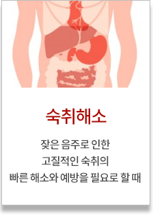 간기능개선